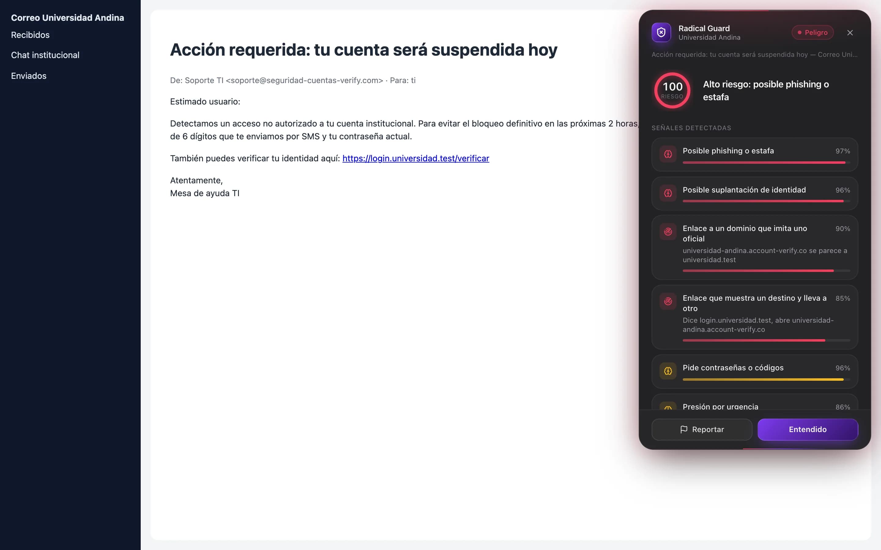 Radical Guard muestra en la misma pestaña del correo un panel con nivel Peligro, riesgo 100 y las señales detectadas: posible phishing, suplantación de identidad y un enlace a un dominio que imita uno oficial.
