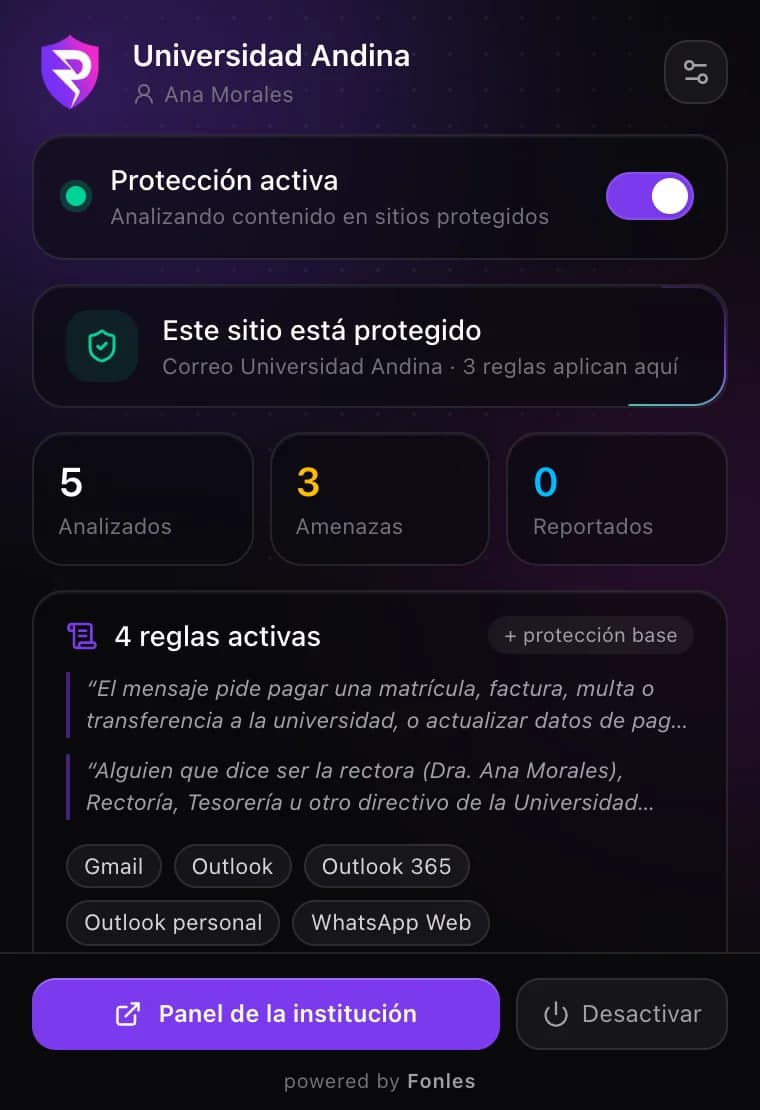 Ventana de la extensión sobre un sitio protegido: protección activa, 5 mensajes analizados, 3 amenazas y las reglas activas de la institución.